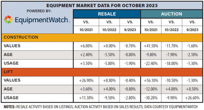 4Q Cost Report: Machine Prices Plateau as Manufacturer Production Gets Back on Track