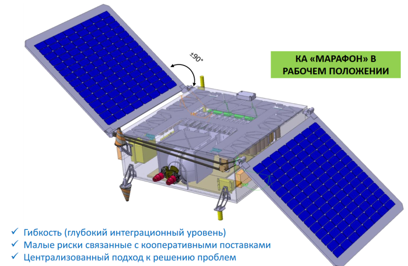 Марафон приостановлен. Запуск первого спутника Интернета вещей отложен на неопределенный срок