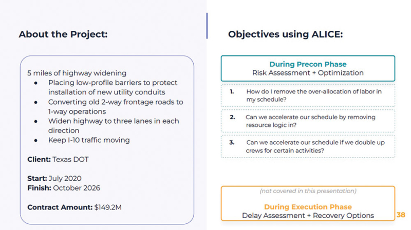 Tech Tools Enhance Asset Management