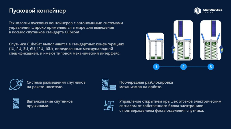 Блог о машиностроении и технике | На космическом центре «Восточный» в стартовое положение установили ракету «Альянс» На космодроме «Восточный» в стартовое положение установили ракету «Союз»