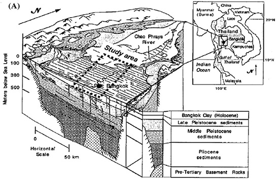 Блог о машиностроении и технике | Bangkok Sinkhole Forces Halt of $2.2B Subway Extension Bangkok — Soil Conditions