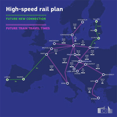 Блог о машиностроении и технике | EU Plans $371B Build-Out of High-Speed Rail Corridors EU-Rail-Map
