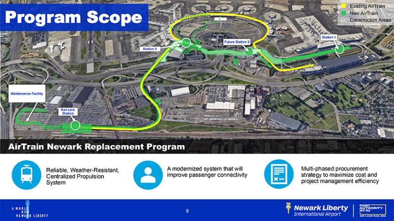 Блог о машиностроении и технике | $3.5B AirTrain Newark Replacement Re-Forms After Bids Blew Budget .5B AirTrain Newark Replacement Re-Forms After Bids Blew Budget