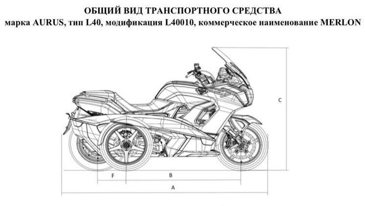 Блог о машиностроении и технике | Электромотоцикл Aurus Merlon прошел сертификацию и получил одобрение типа транспортного средства Электромотоцикл Aurus Merlon прошел сертификацию и получил одобрение типа транспортного средства