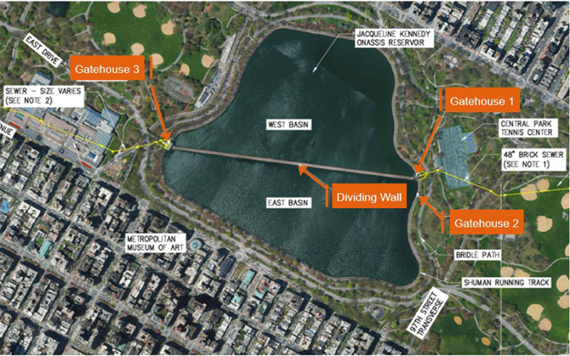 Блог о машиностроении и технике | NYC to Replace 160-Plus-Year-Old Equipment From Central Park Reservoir Reservoir