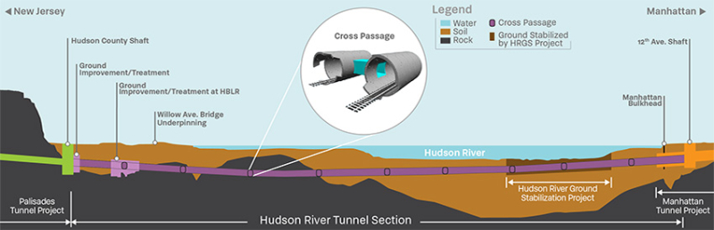 Блог о машиностроении и технике | Gateway Awards $1.29B Final Hudson River Tunnel Boring Contract P1C-Cross-Section_4-23-26