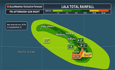 Блог о машиностроении и технике | Hurricane Lala Damages at Least Six Hawaii Bridges, Washes Out Highway Accuweather Map