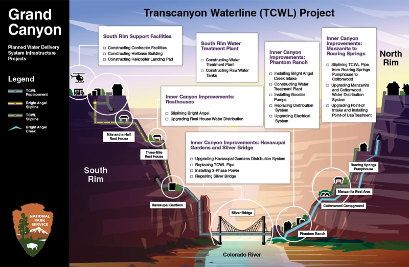 Блог о машиностроении и технике | Grand Canyon Flood Disrupts $208M Waterline Replacement Transcanyon Waterline Infographic